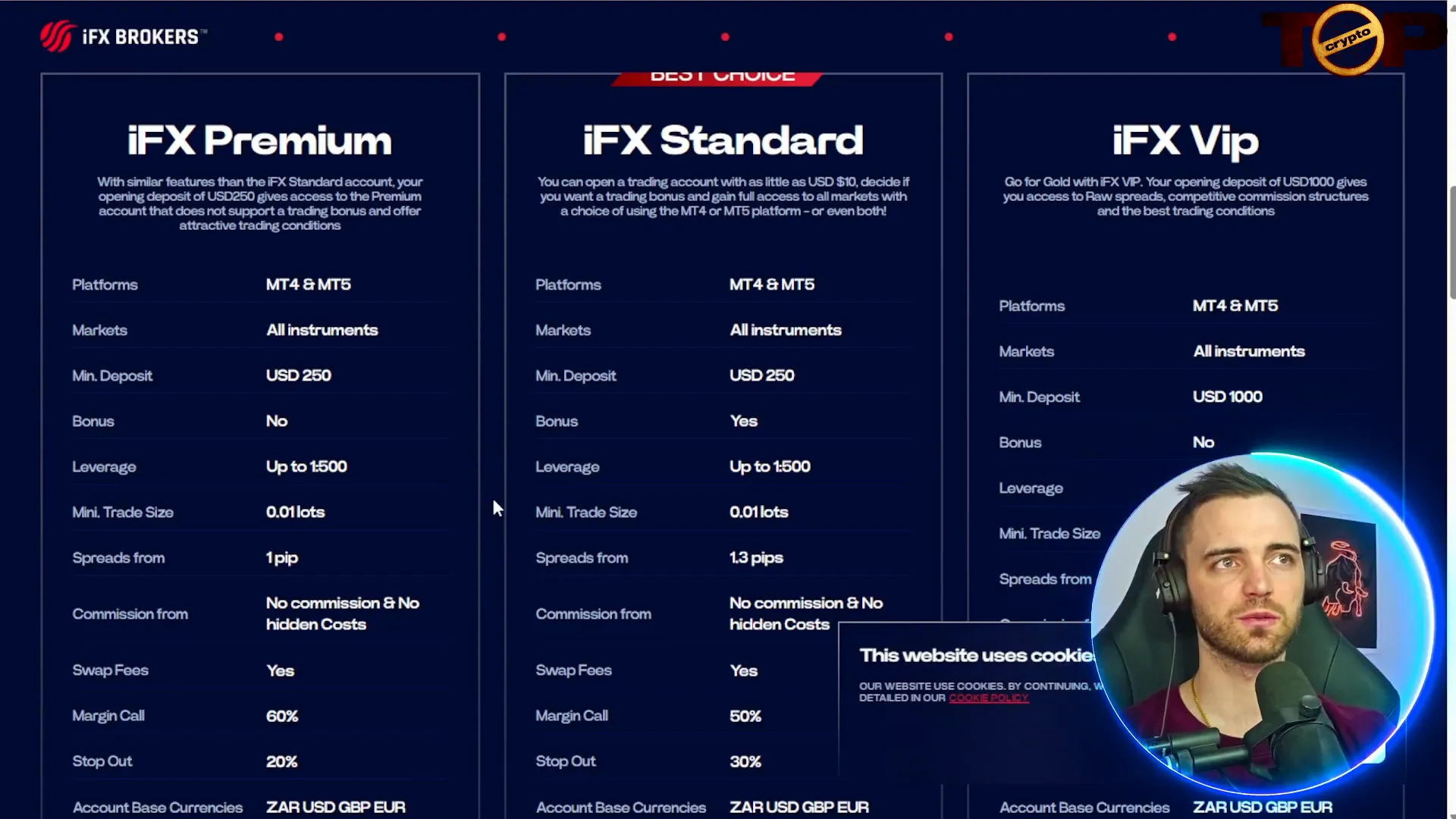 Comparison of spreads between Stoic FX and IFX Brokers