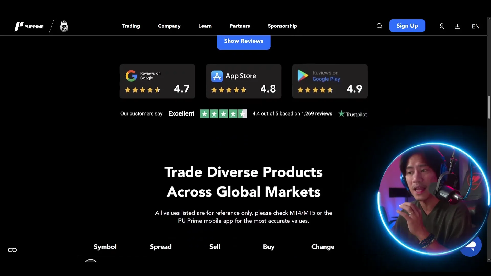 TMGM Broker website interface