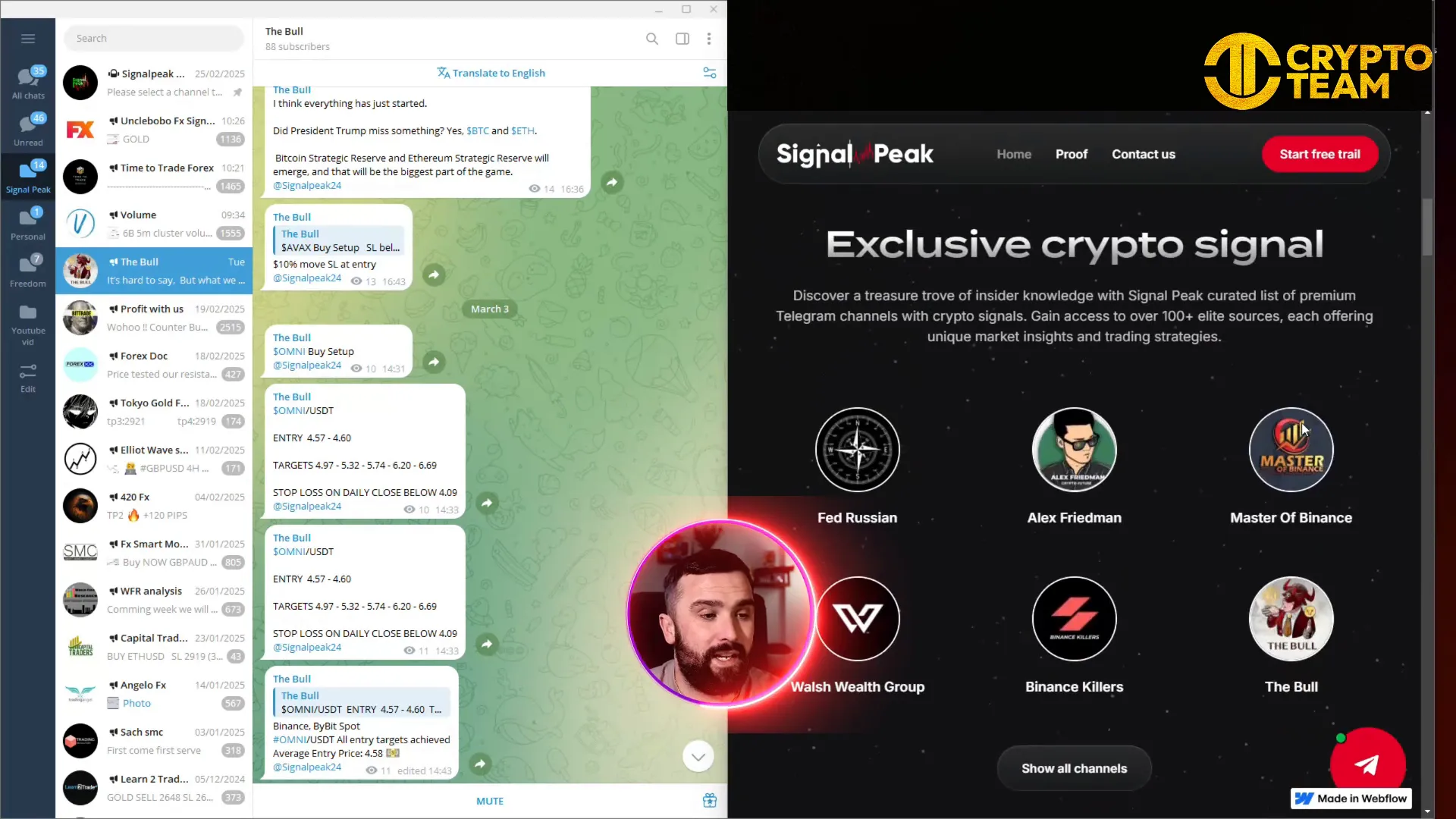 SignalPeak Website Overview