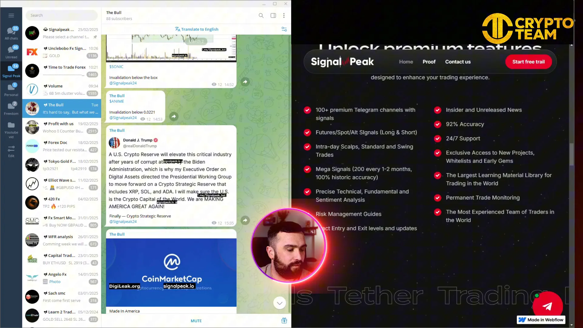 Ball Group Analysis and Signals