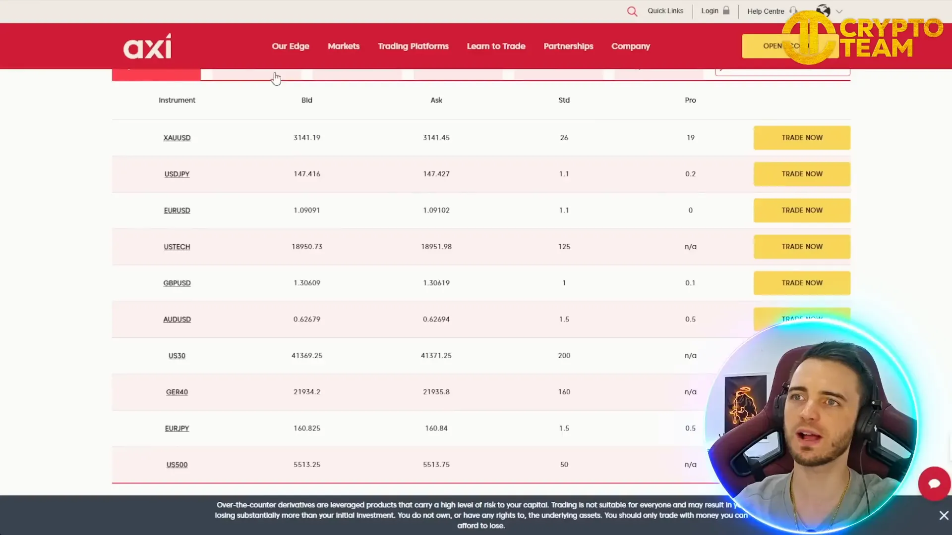 Comparison of trading platforms between PU Prime and Axi
