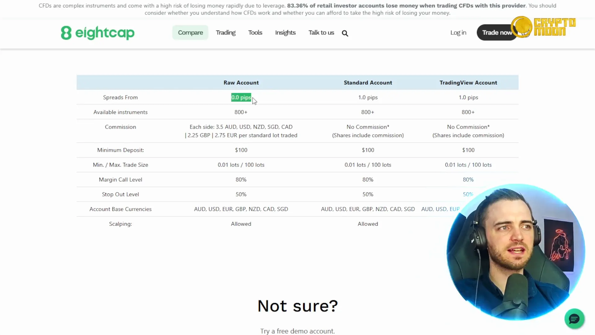 Spreads comparison between the two brokers
