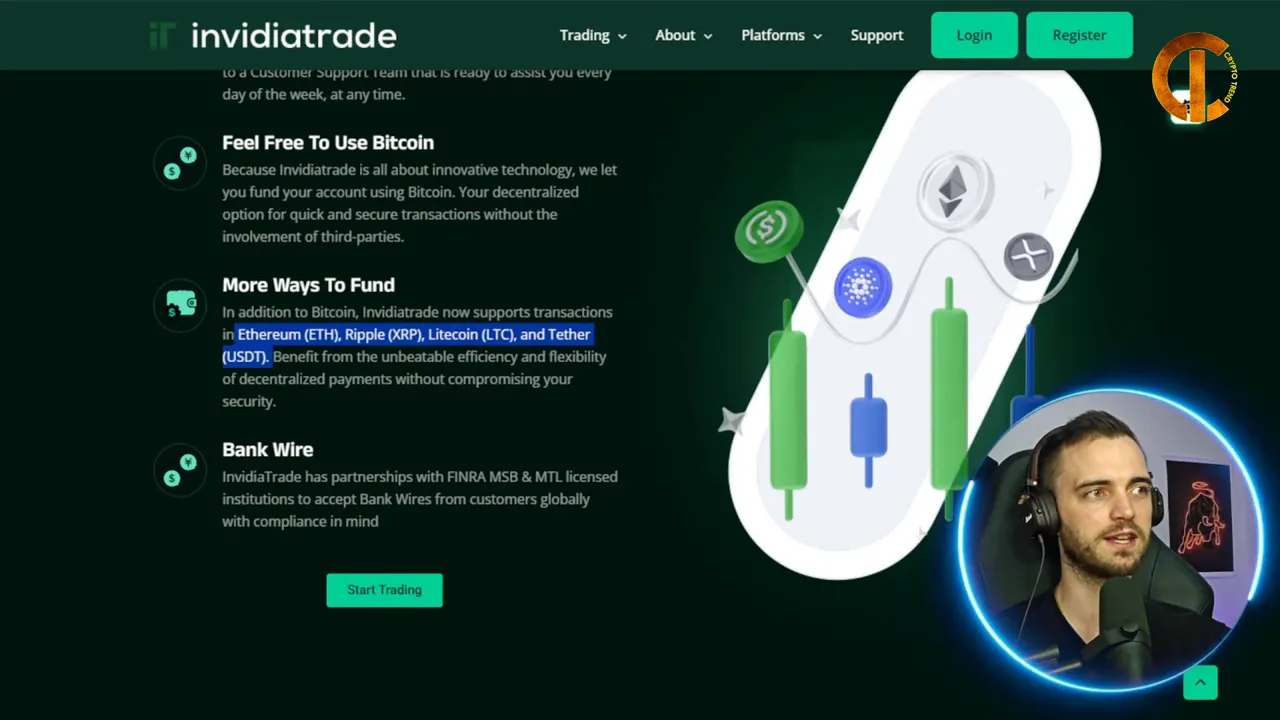 InvidiaTrade deposit options including crypto and multiple payment methods
