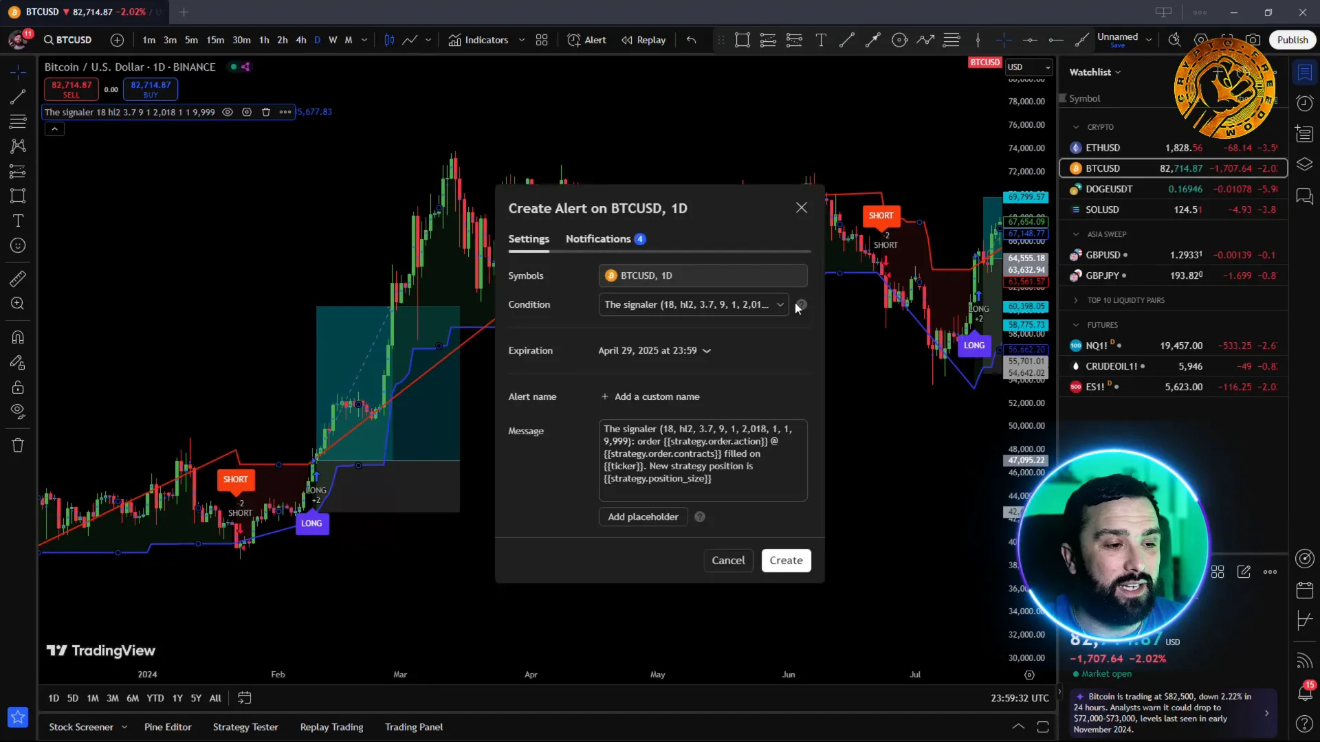 Setting up alerts on TradingView