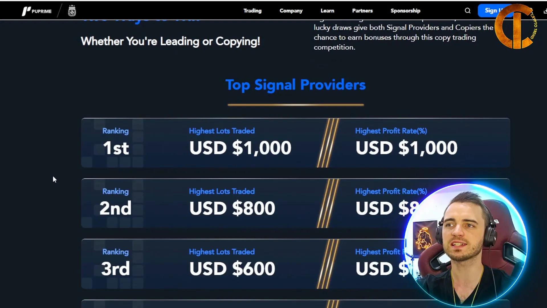 PU Prime copy trading contest leaderboard showing prize structure