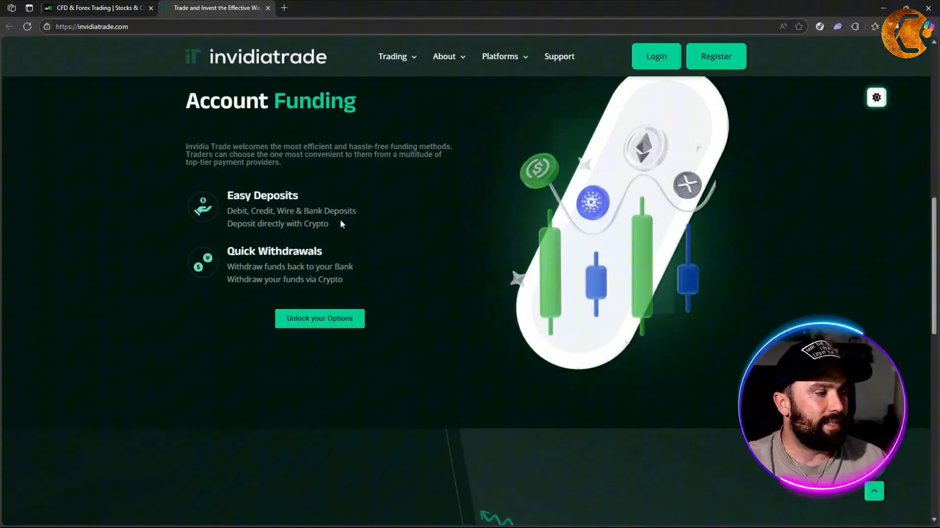 InvidiaTrade homepage showing account types and features