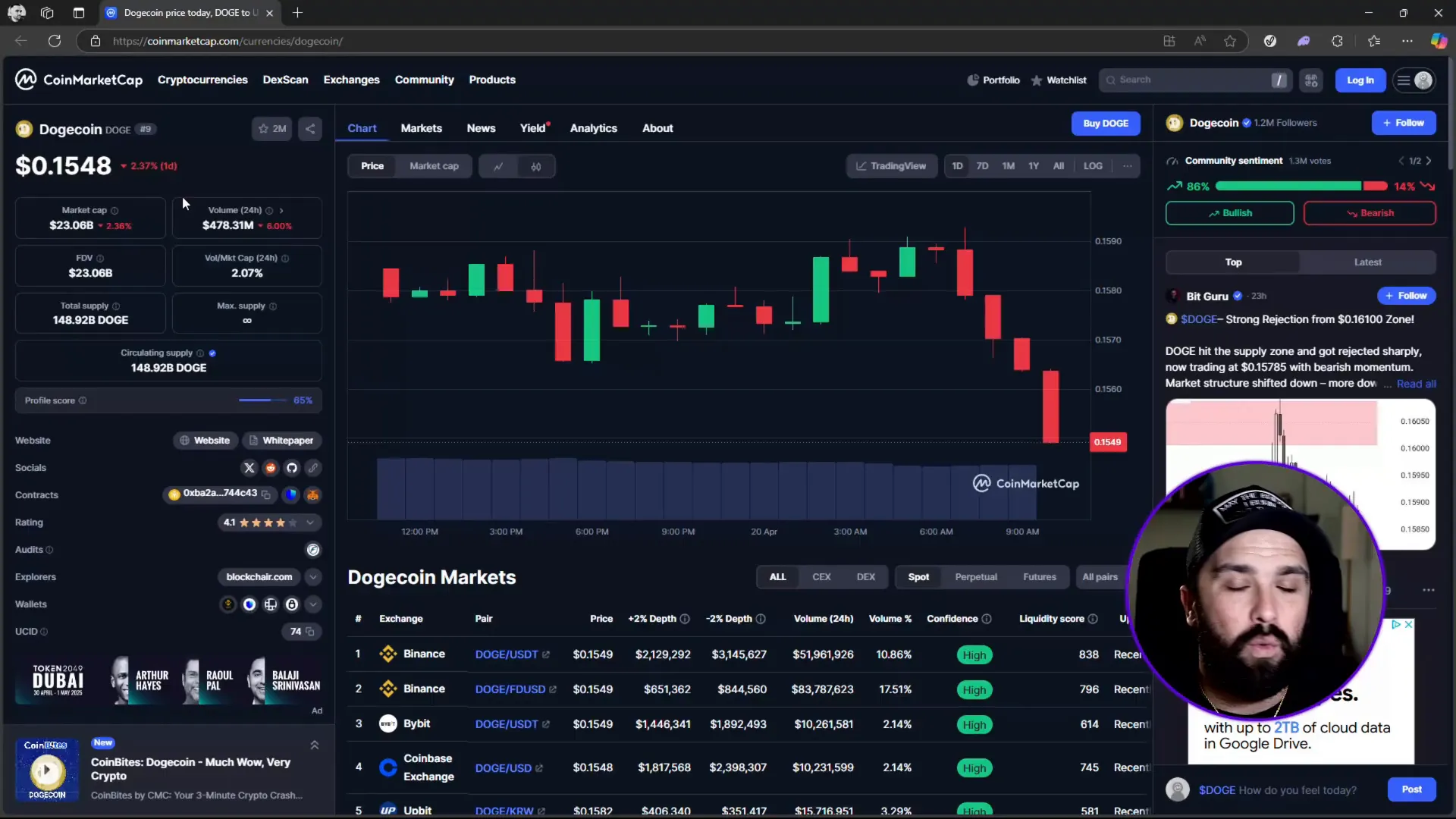 Dogecoin market cap and volume overview on CoinMarketCap