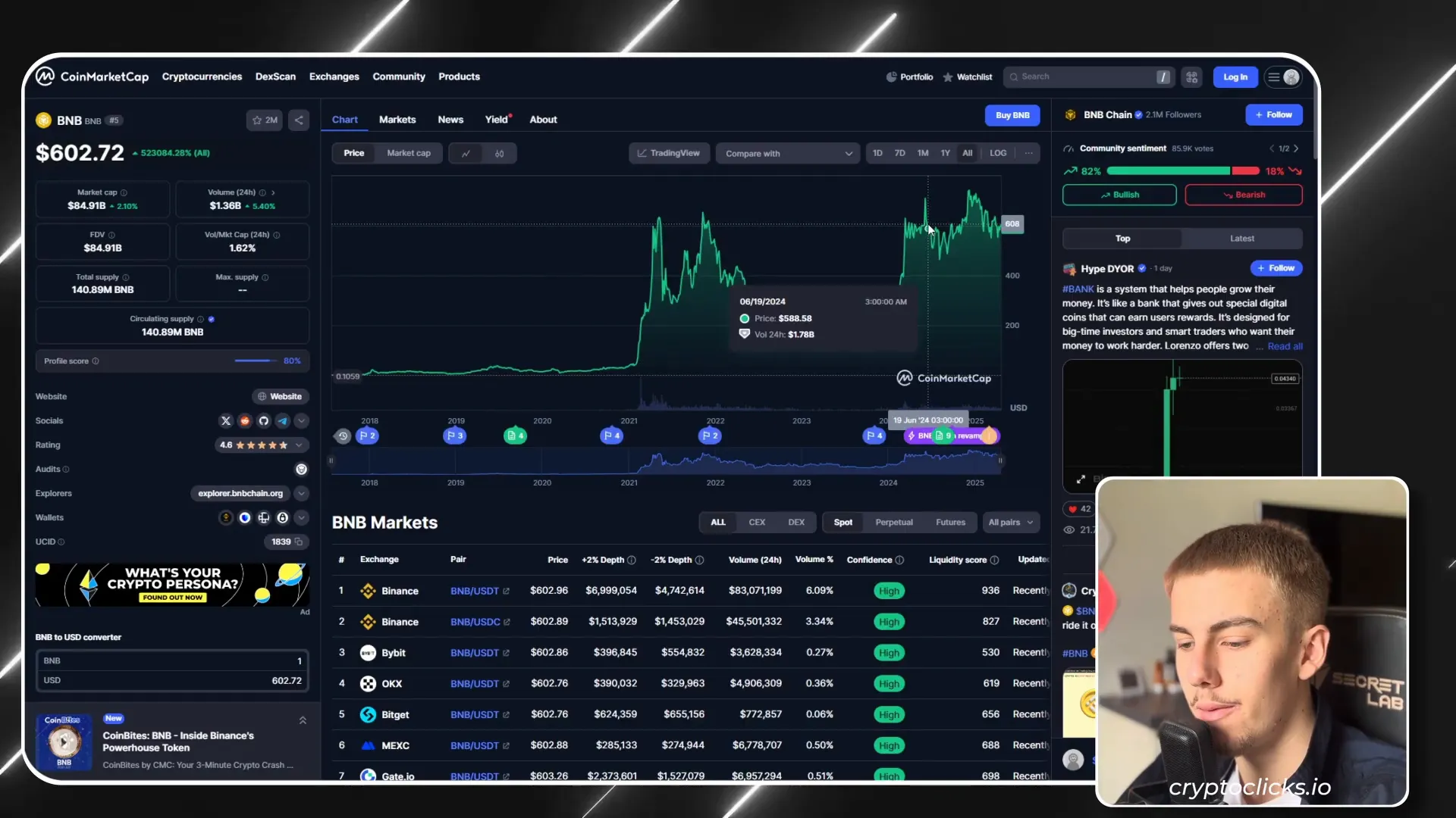 Binance Coin ecosystem overview