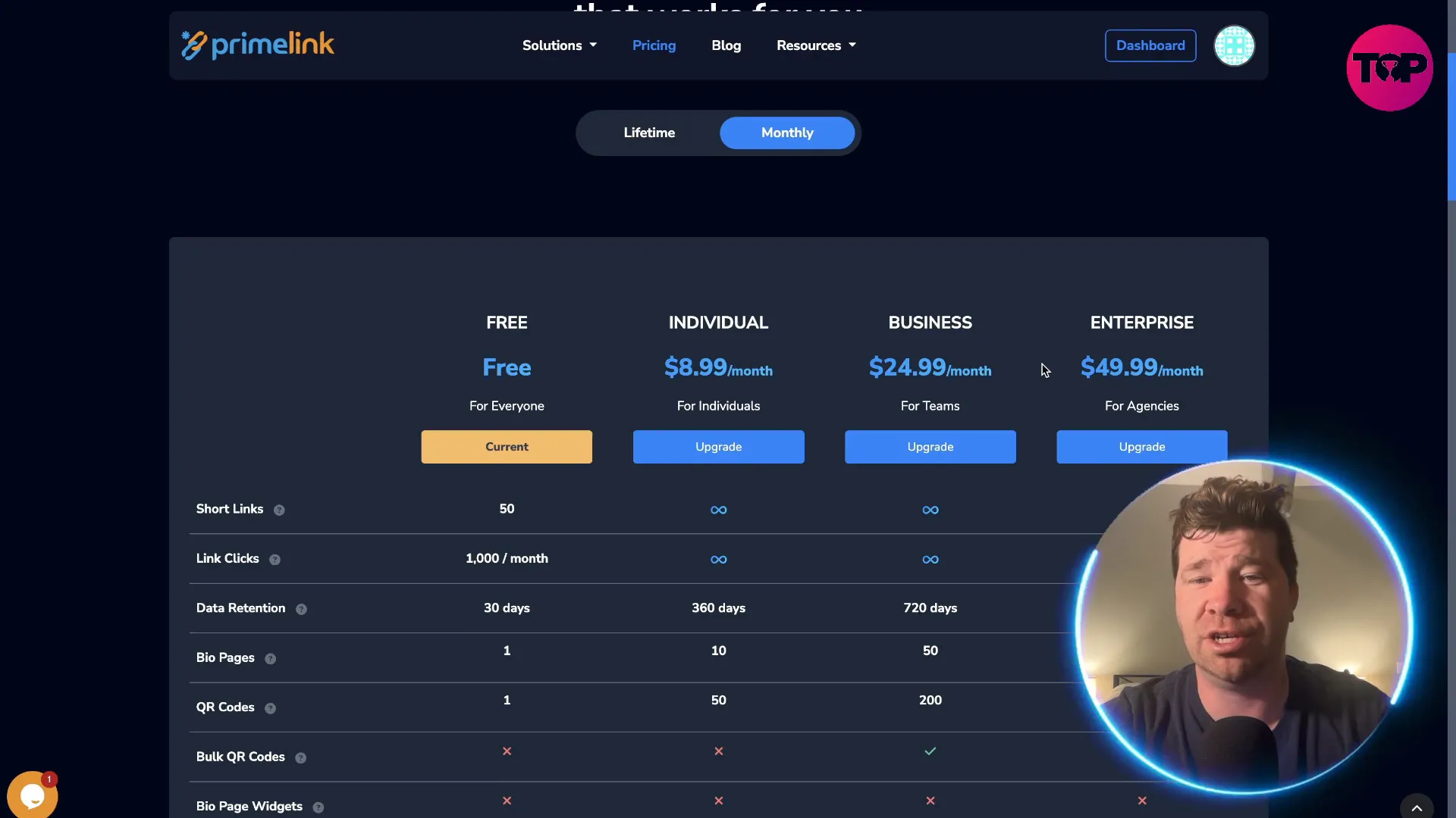 Pricing comparison screen showing PrimeLink and TinyURL monthly plans
