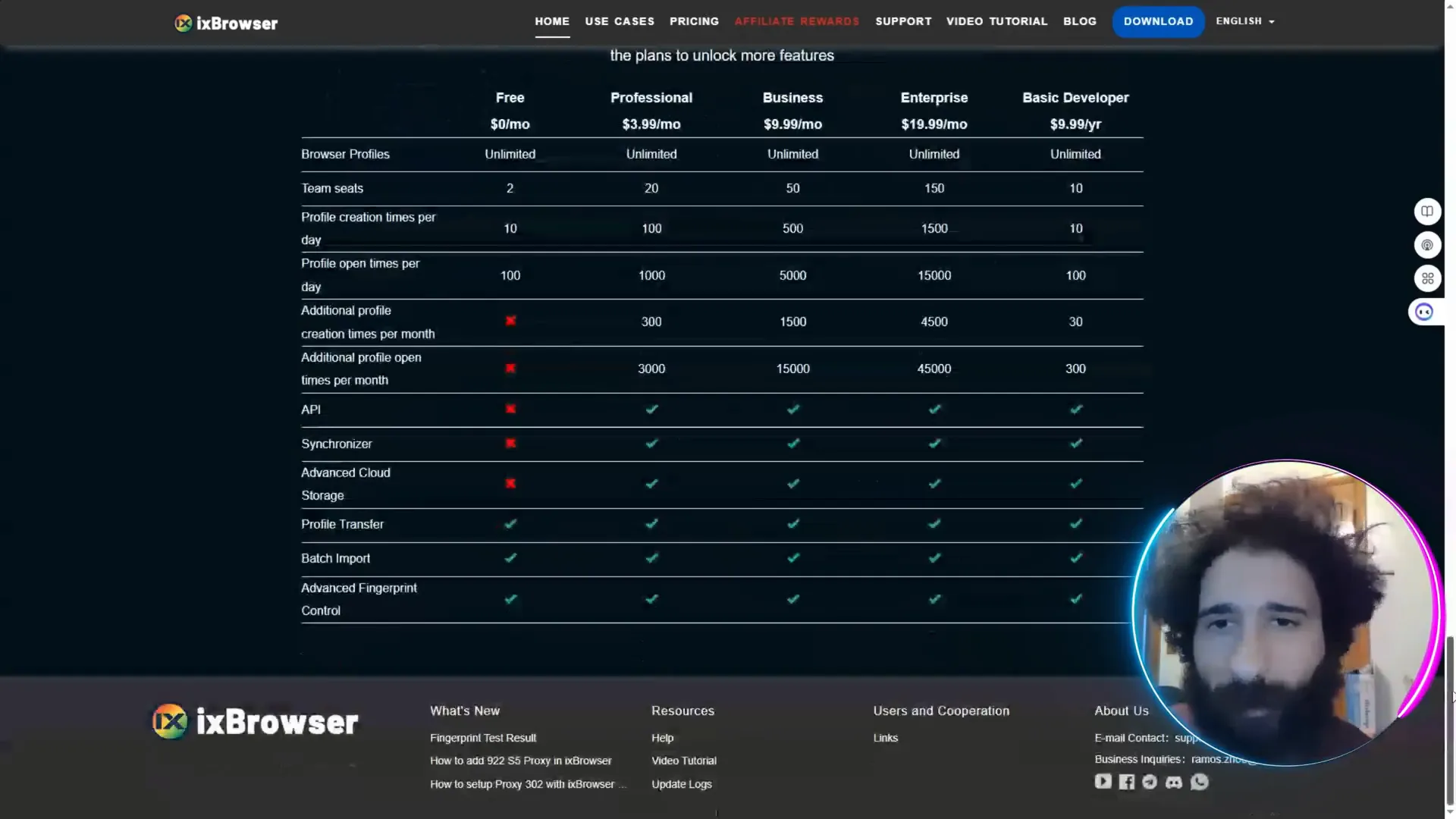 IXBrowser anti-detect browser interface