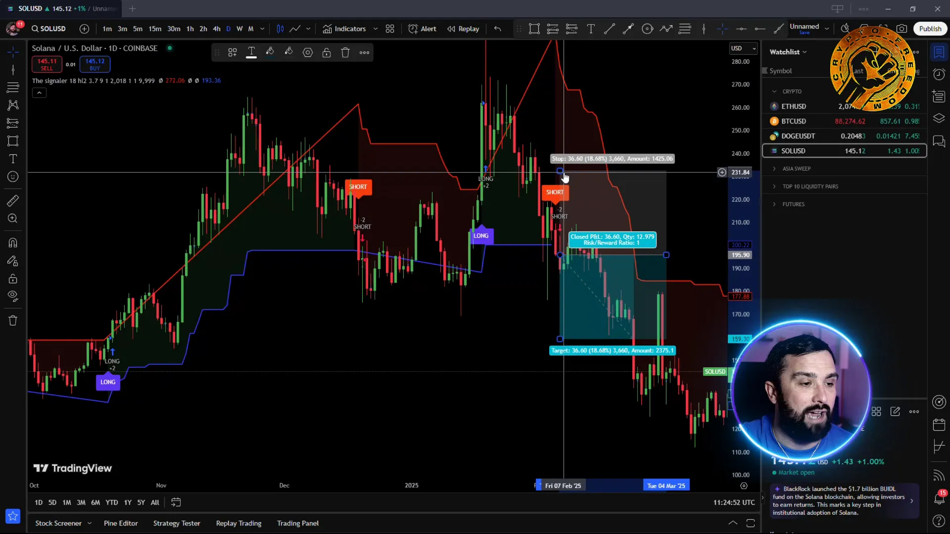 TheSignal indicator on TradingView