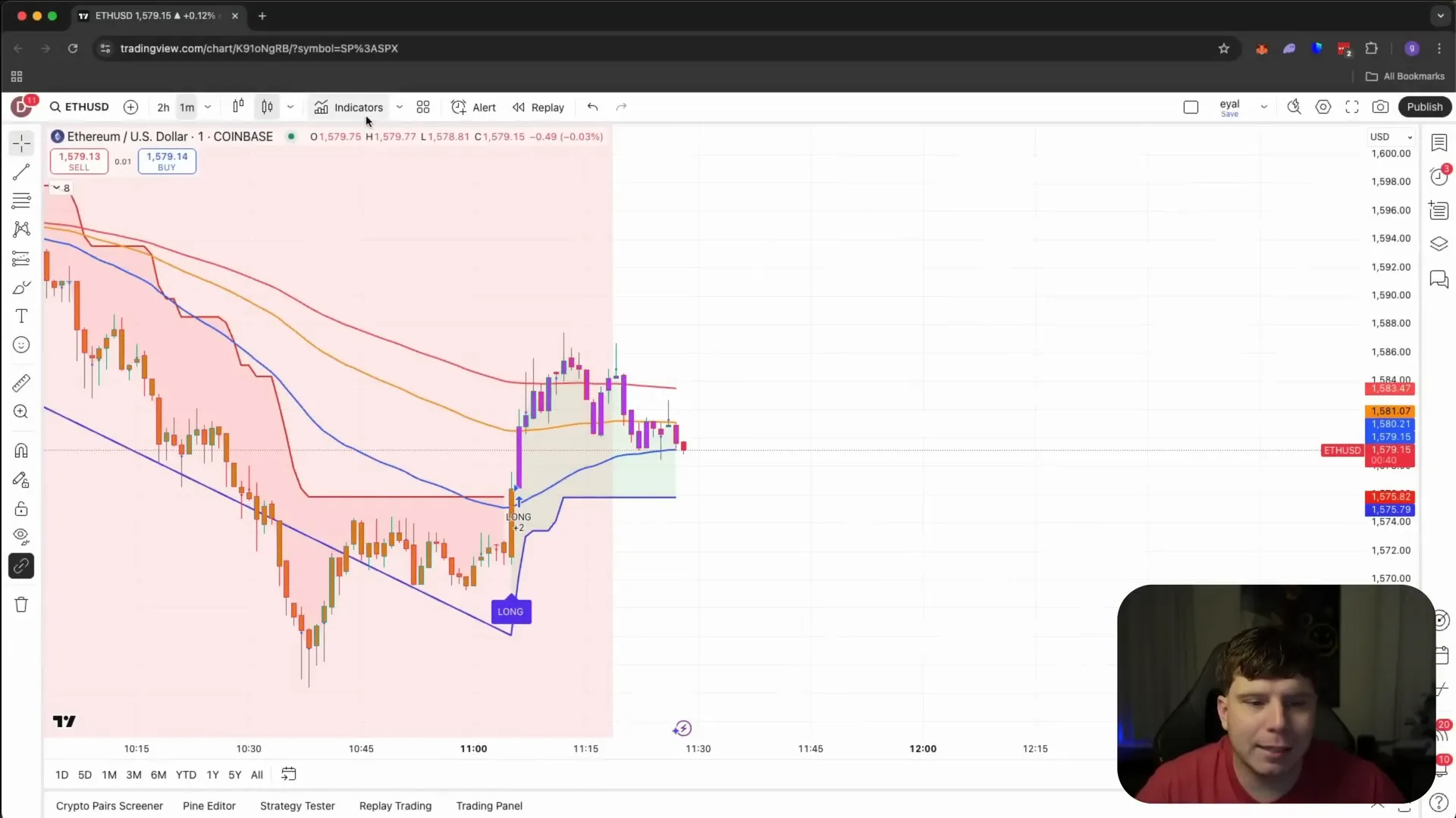 The Signaler indicator setup on TradingView