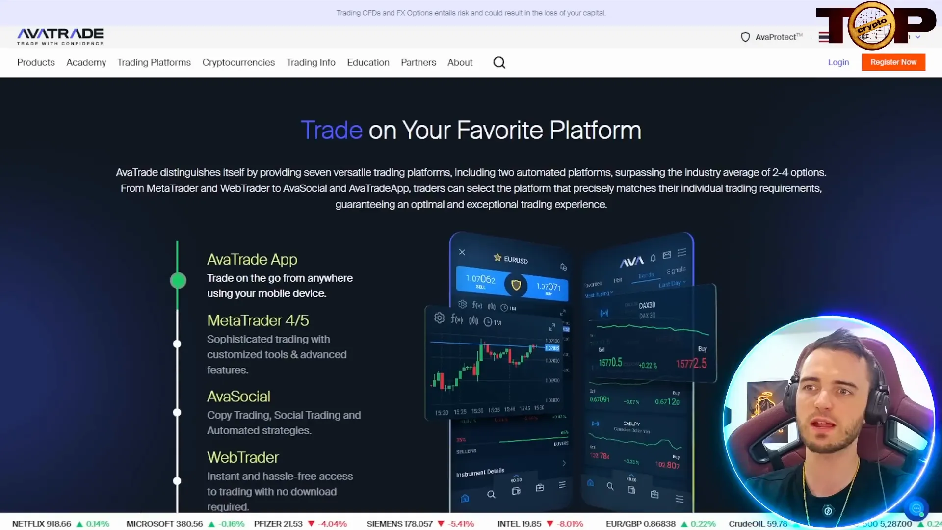 Overview of AvaTrade app and features