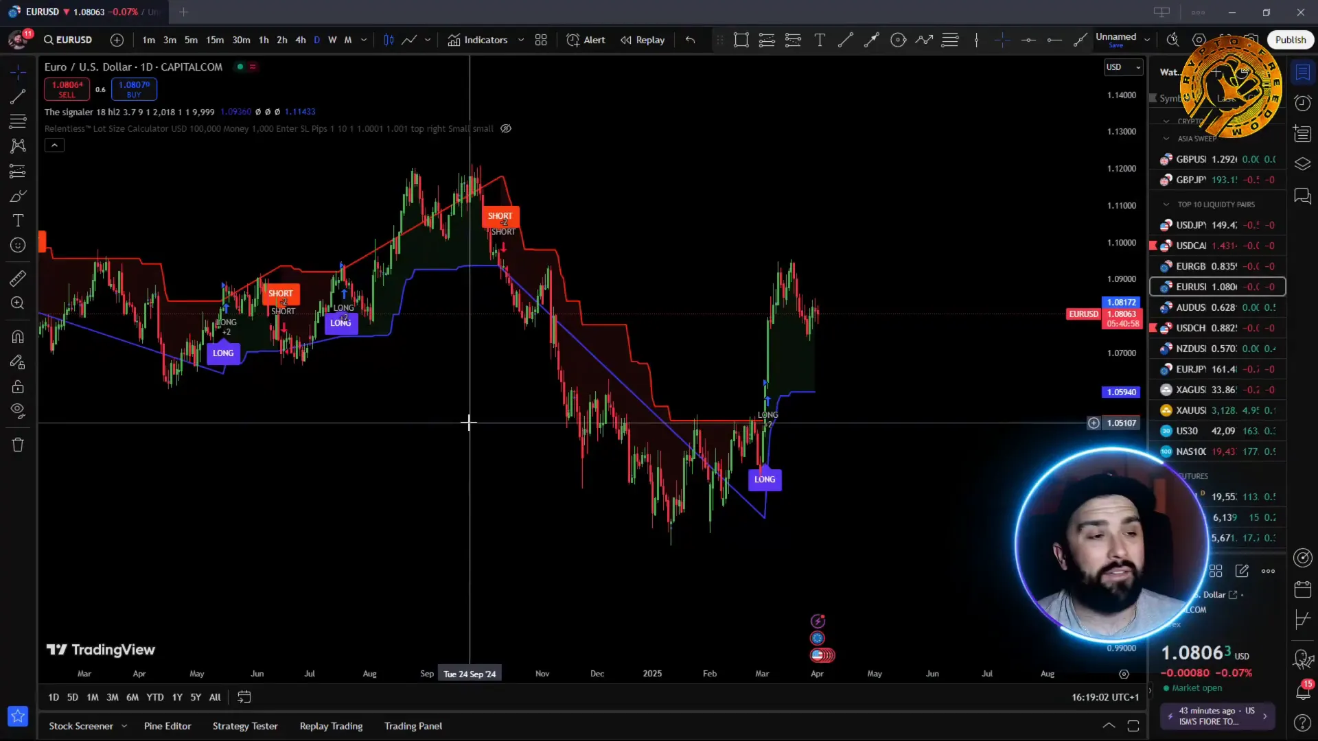 Trading View interface with TheSignaler indicator
