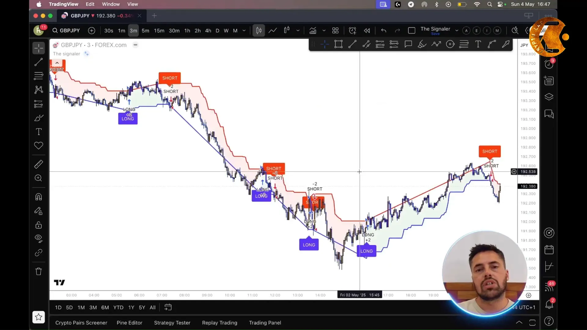 TheSignaler indicator setup with Heiken Ashi candles on GBP JPY 3-minute chart
