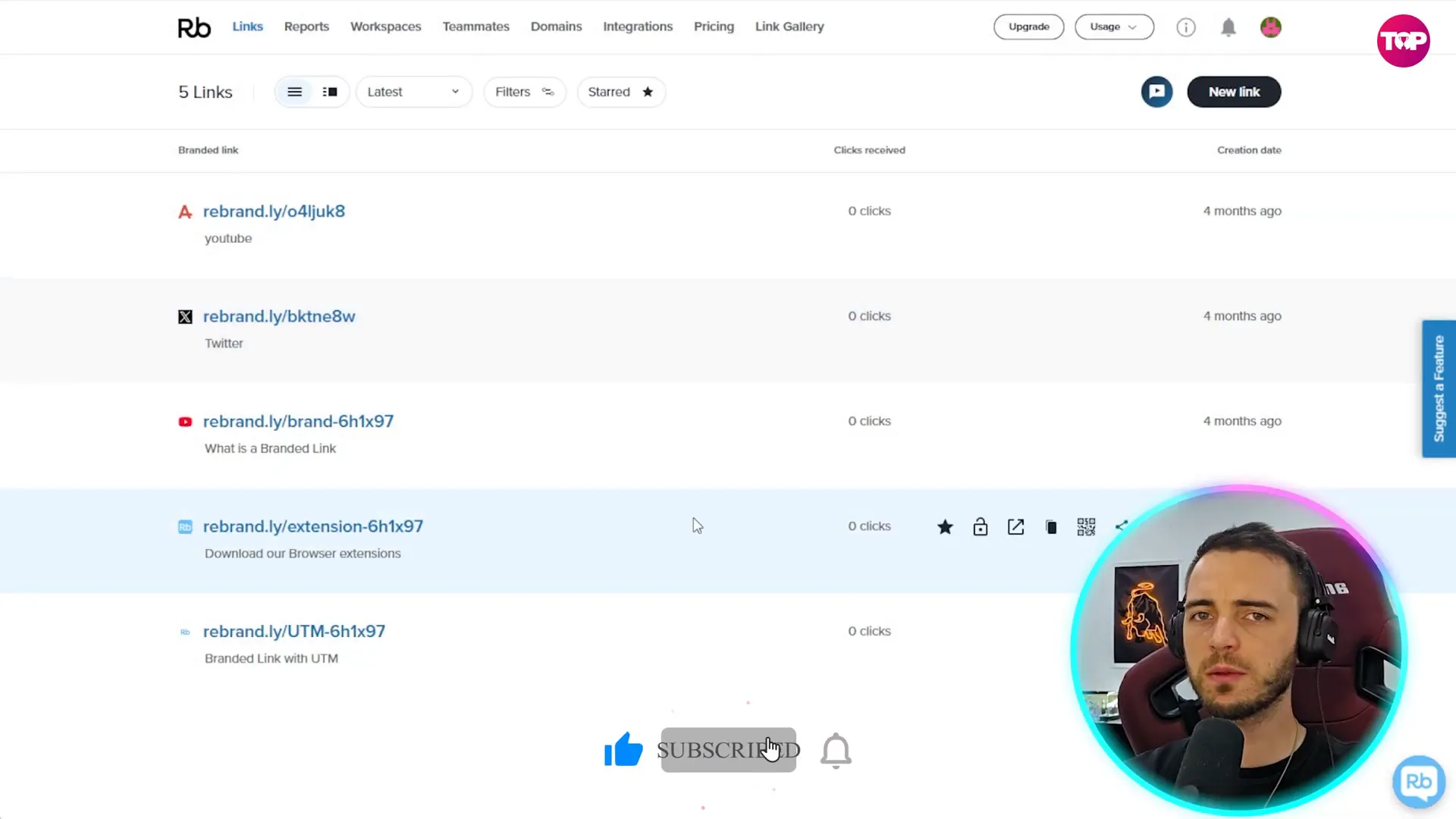 Rebrandly analytics overview