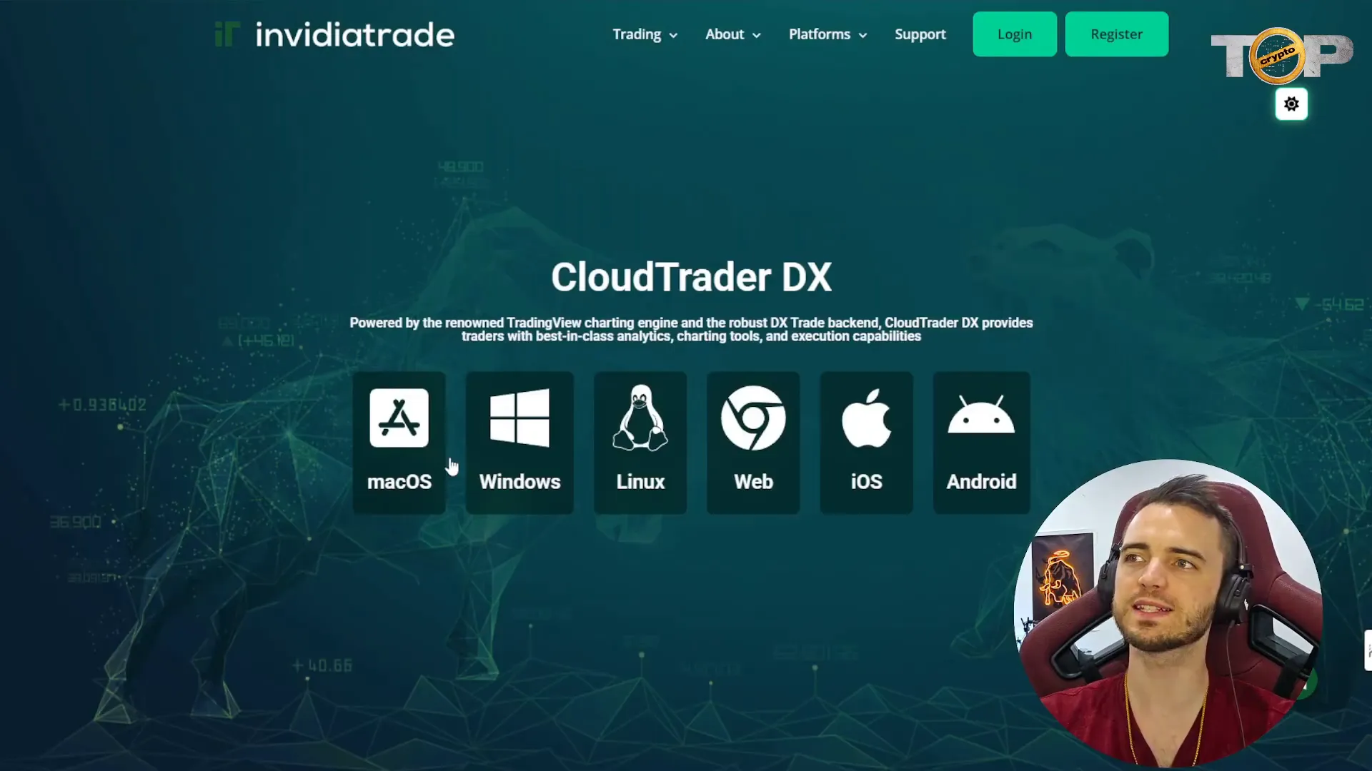 InvidiaTrade Cloud Trader DX platform screenshot