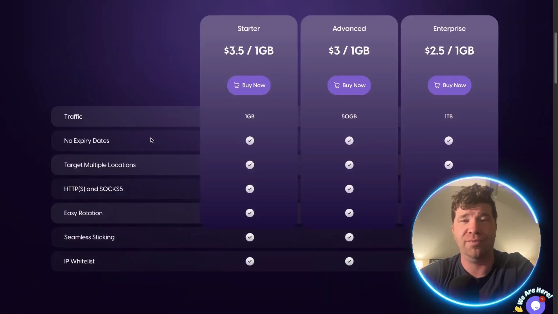 Proxy4U plan details with bandwidth and pricing