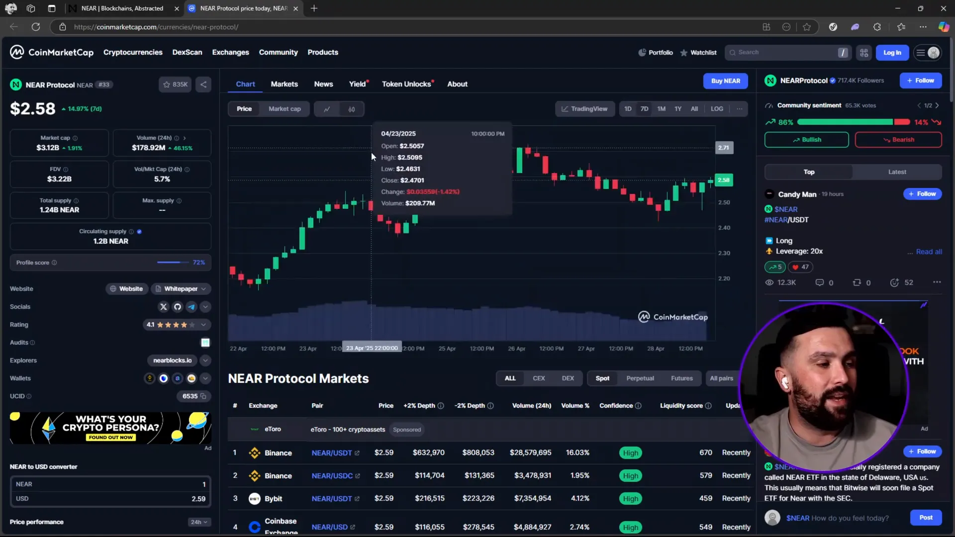 NEAR Protocol price chart showing upward trend
