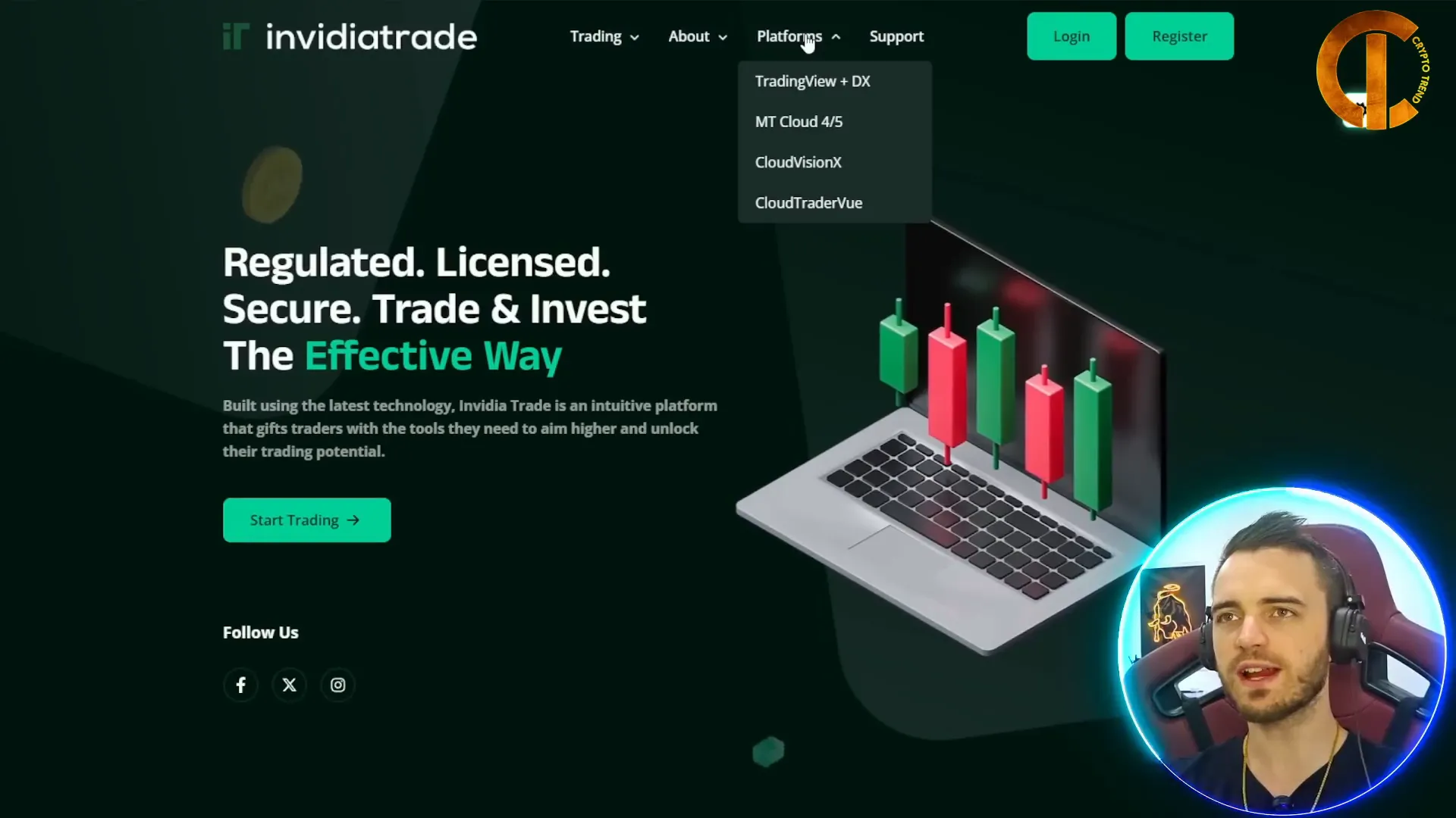InvidiaTrade cloud trading platforms overview