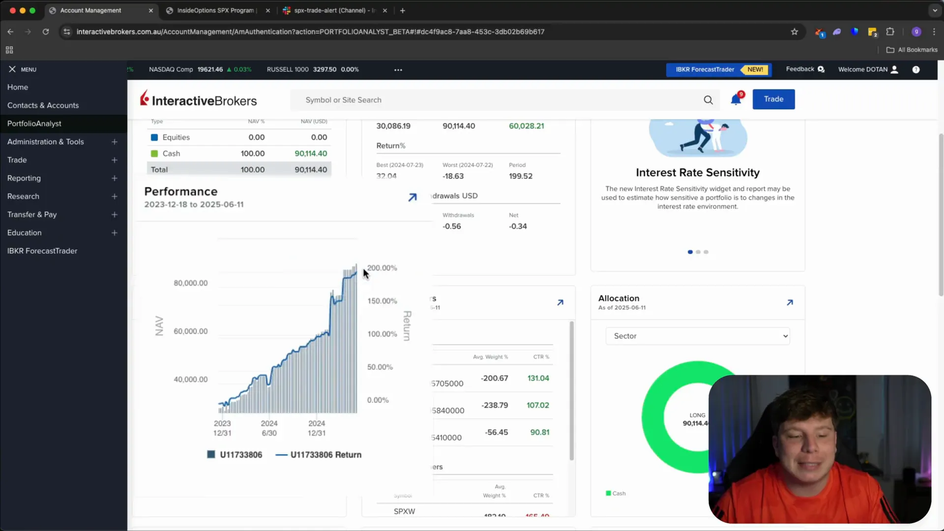 InsideOptions growth percentage graph
