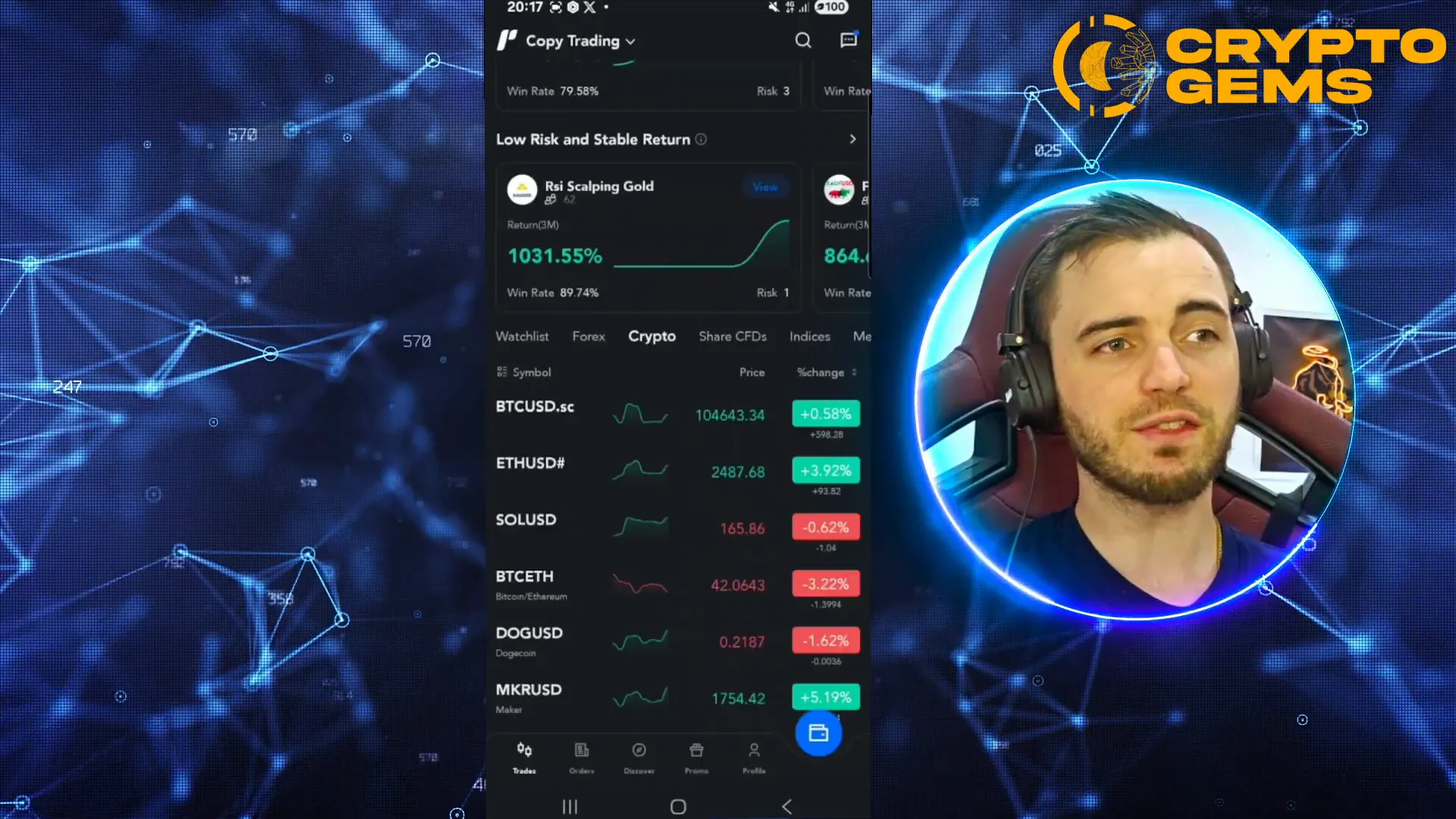 Solana trading chart and copy trading feature on PU Prime