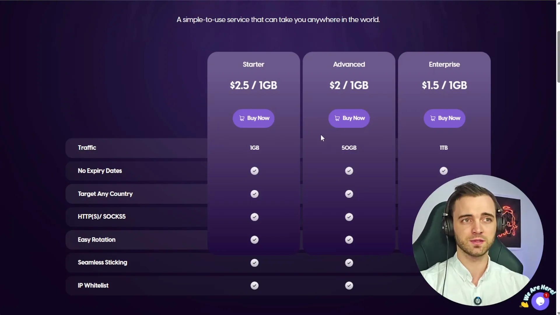Comparison chart showing Proxy4U vs Oxylabs pricing and data limits