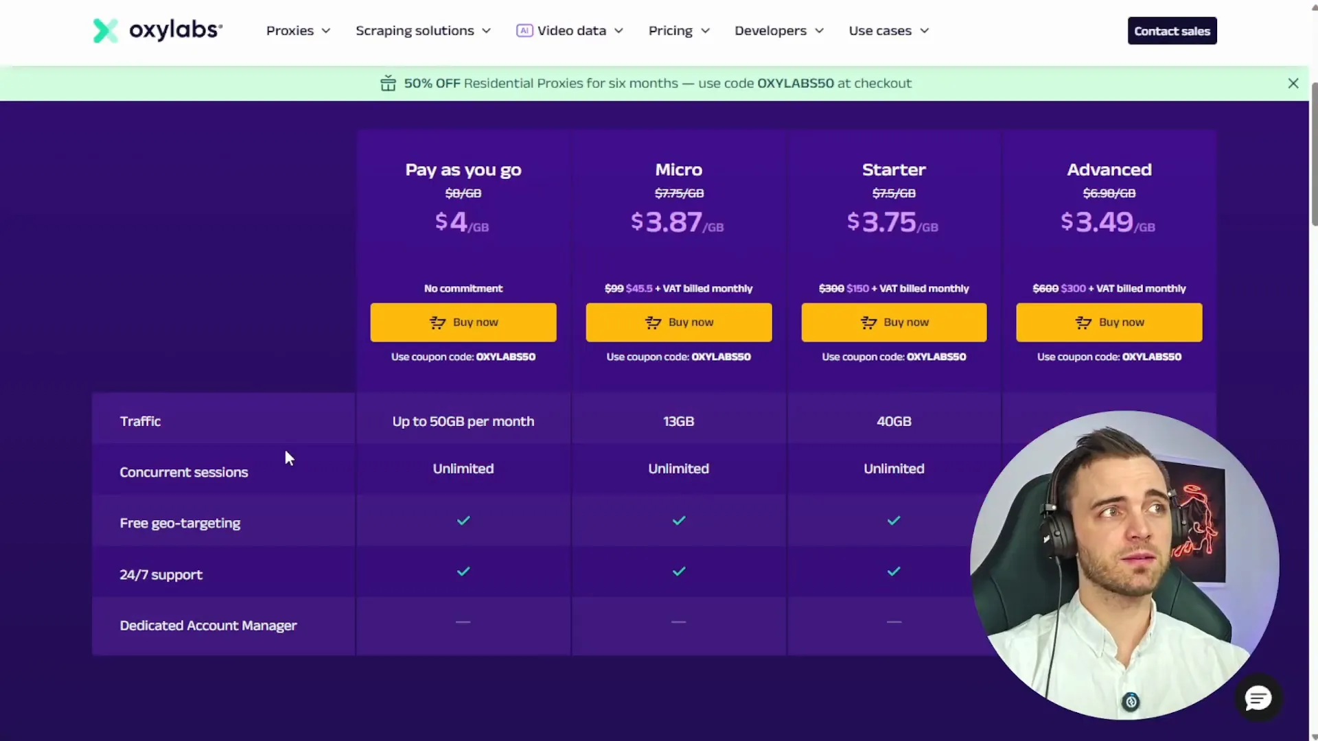 Pricing comparison between Proxy4u and Oxylabs