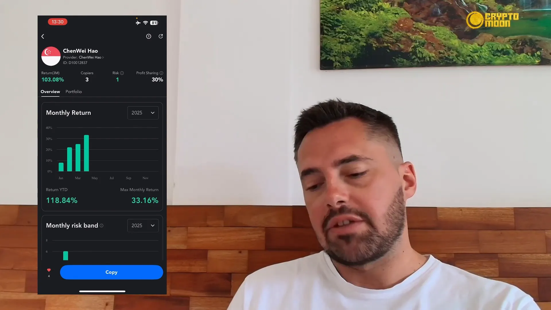 Trader Shen Weiha's profile showing monthly profits and trade stats