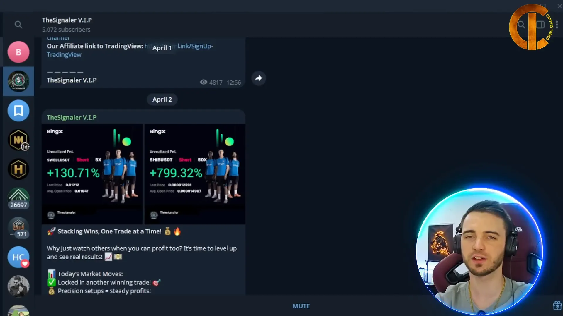 Community results showcasing profits with TheSignaler