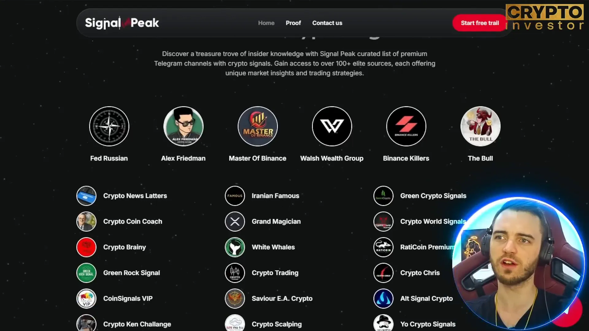 SignalPeak interface showcasing Telegram groups