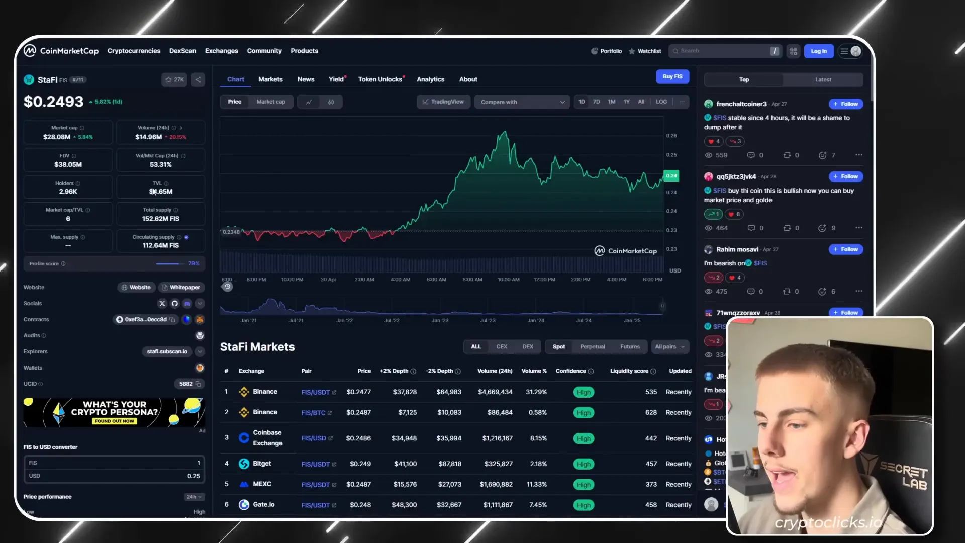 Stafy coin market cap and volume chart