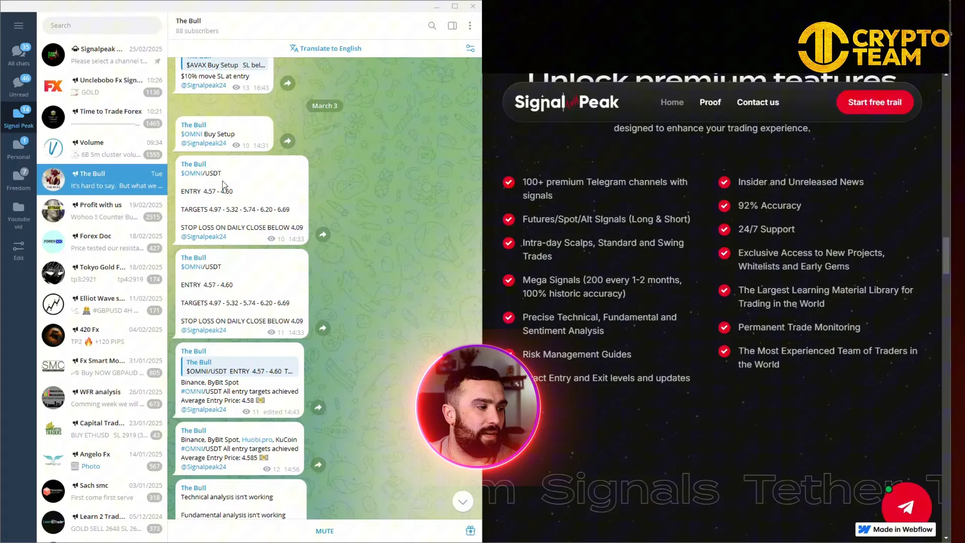 Example of signal provided by The Ball Group