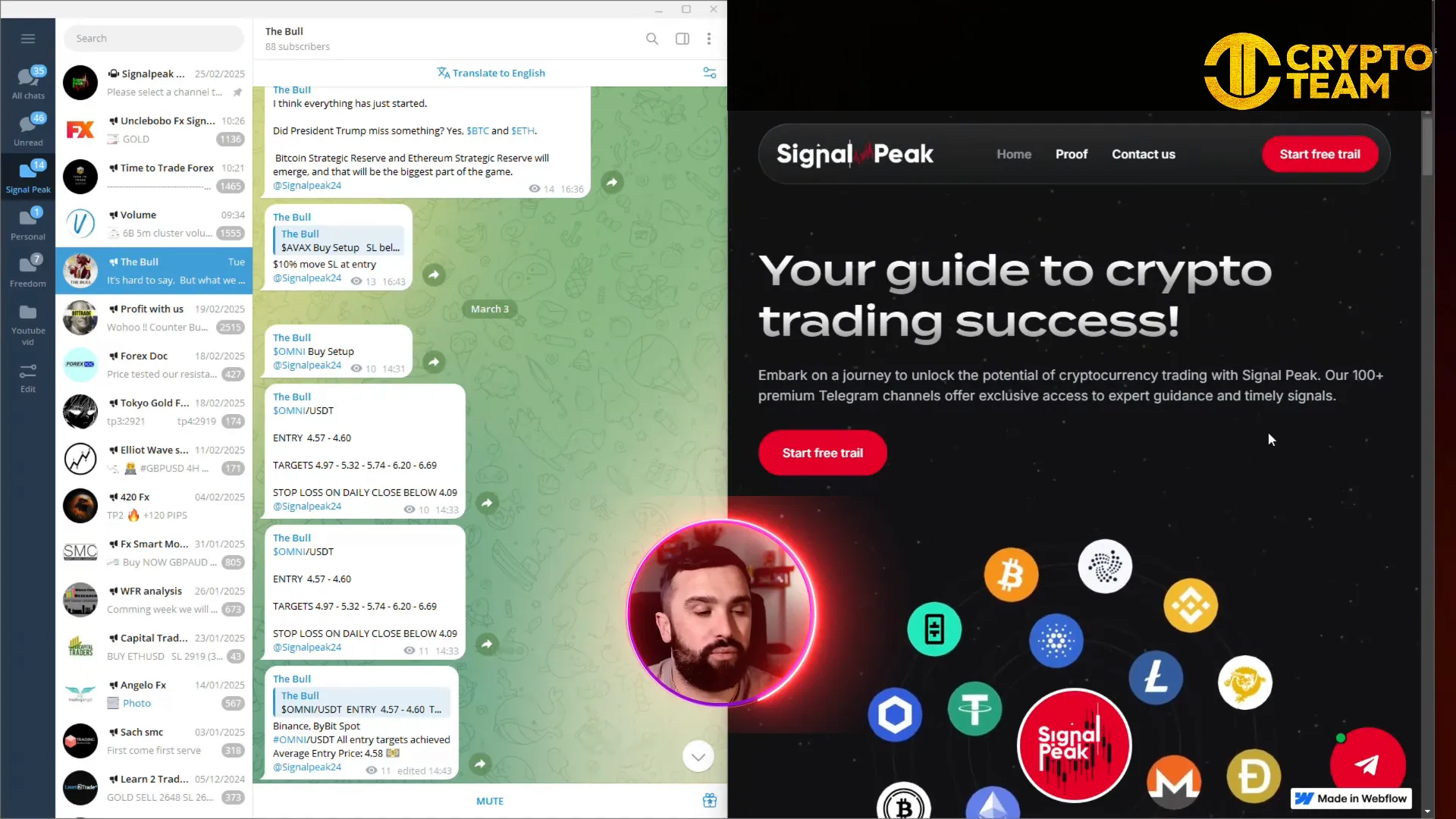 Overview of SignalPeak service