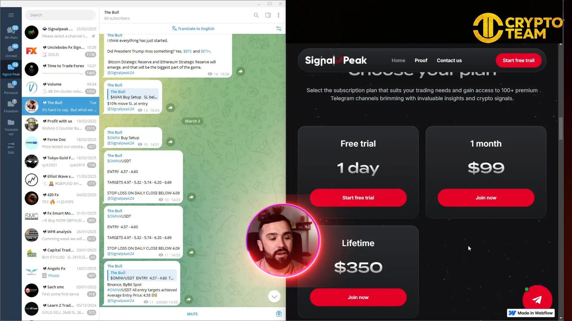 SignalPeak pricing and features