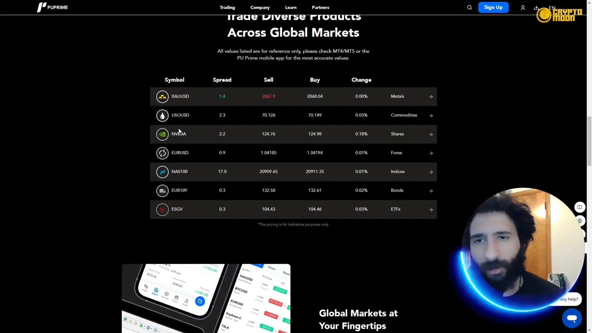 Copy Trading Feature