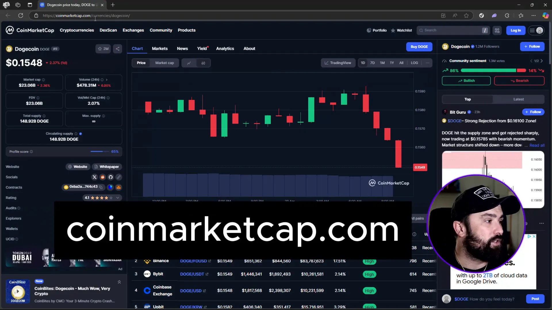 Dogecoin market cap and volume data on CoinMarketCap