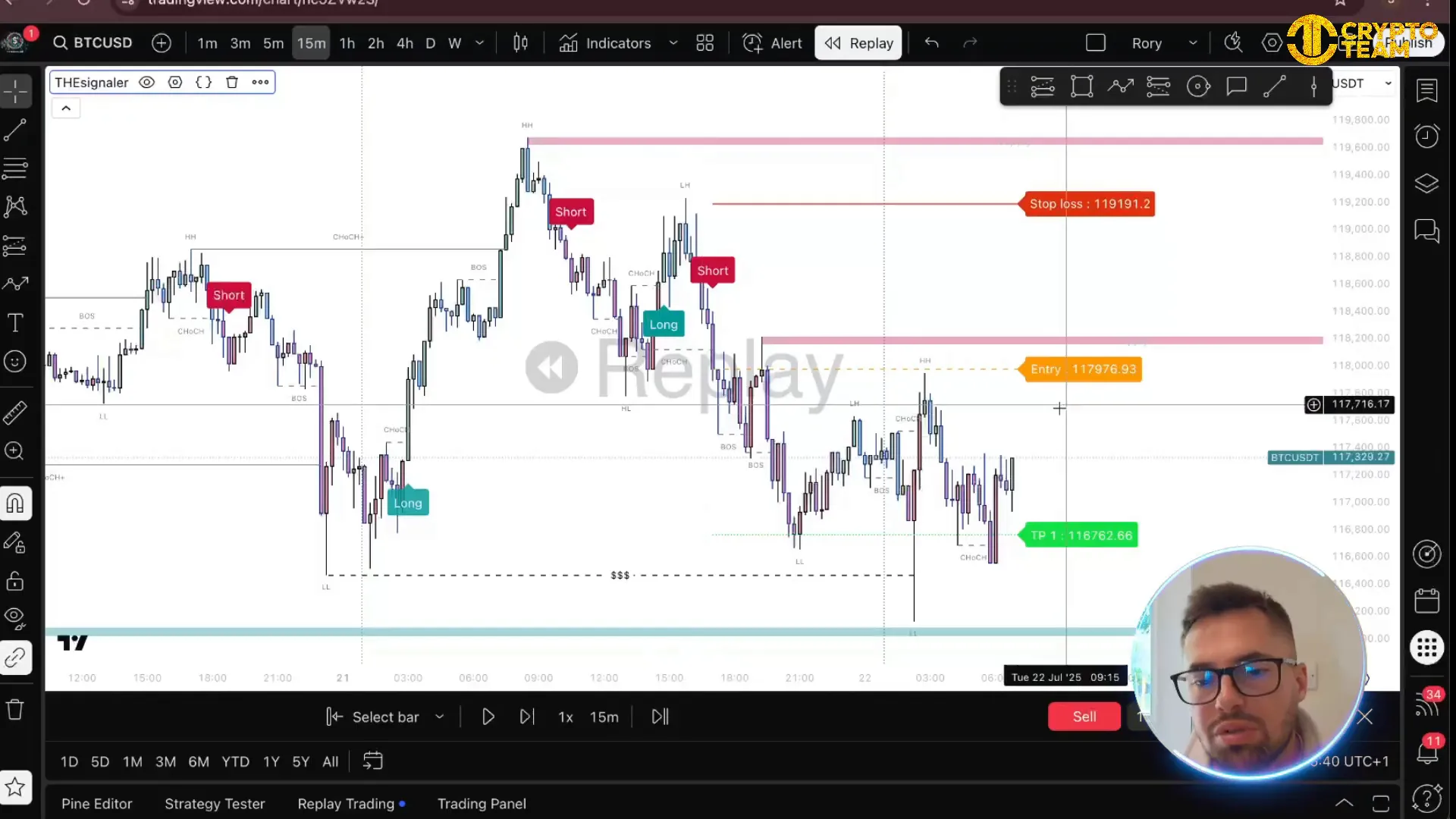 Bitcoin trade setup with TheSignaler showing entry and stop loss