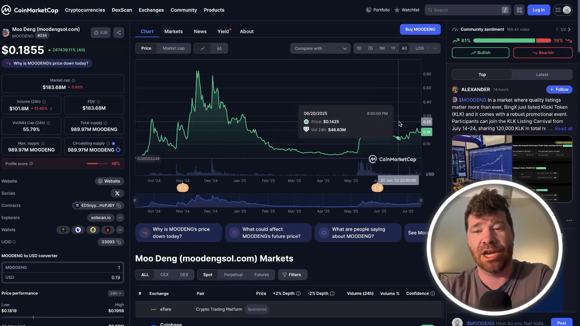 MuDing price chart showing stability and potential for surge