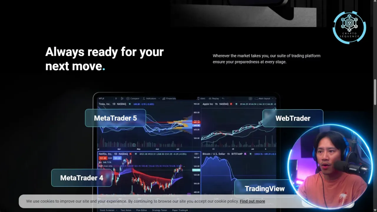 Screenshot showing trading charts labeled 'MetaTrader 5', 'MetaTrader 4', 'WebTrader' and 'TradingView' with a circular presenter overlay in the bottom-right.