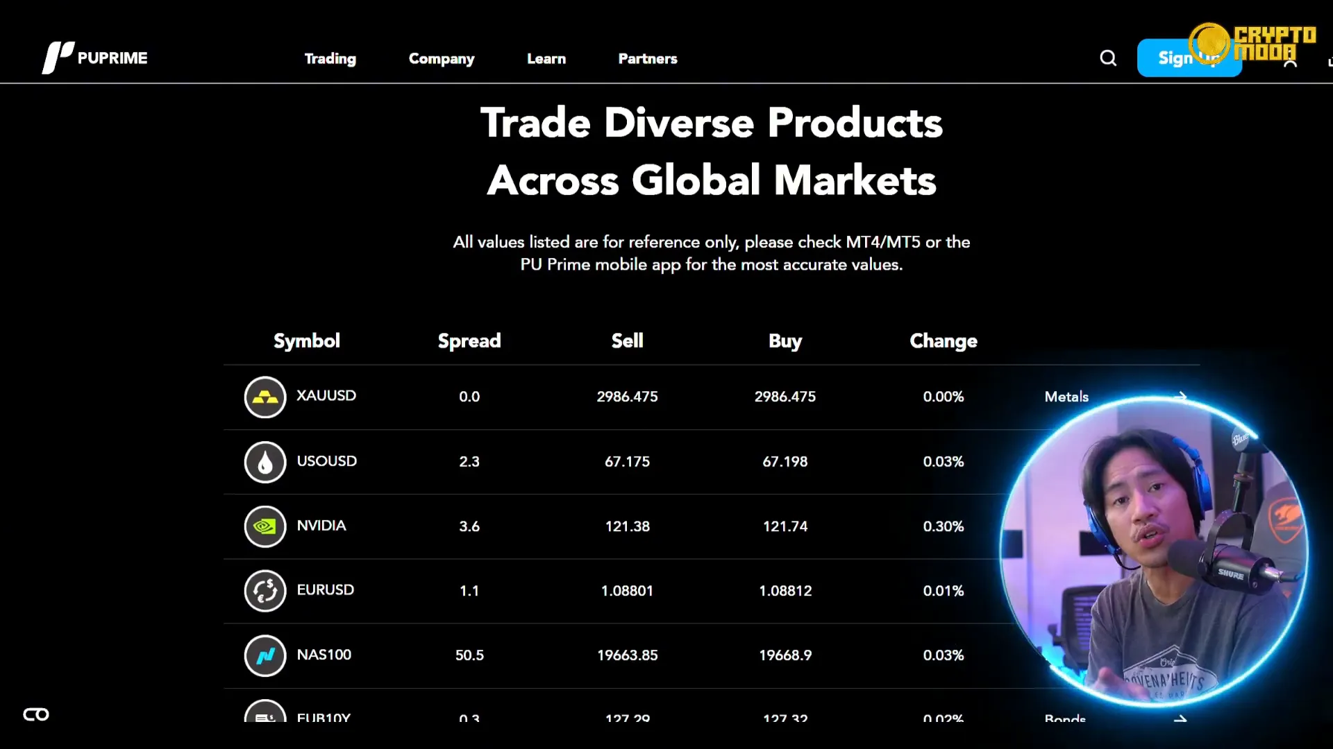 PU Prime platform features