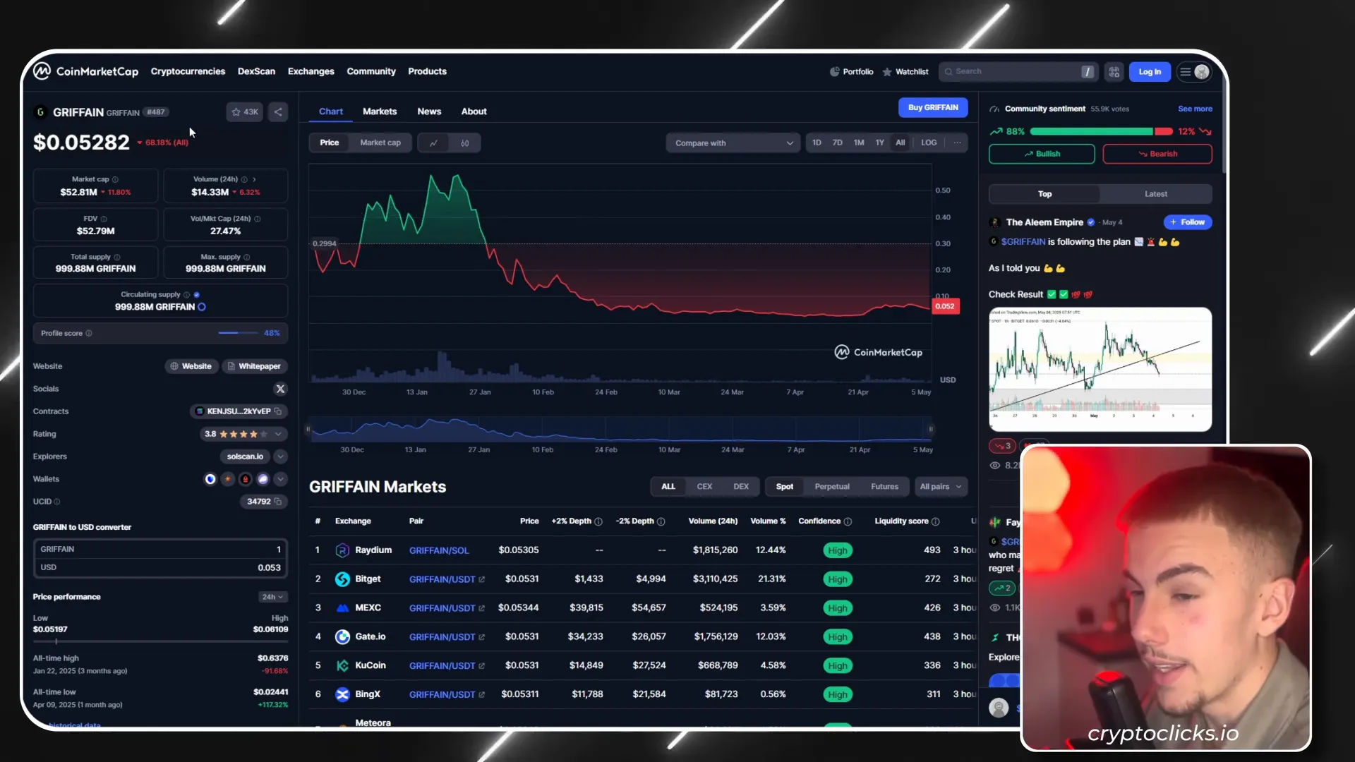 Griffin market cap and token overview