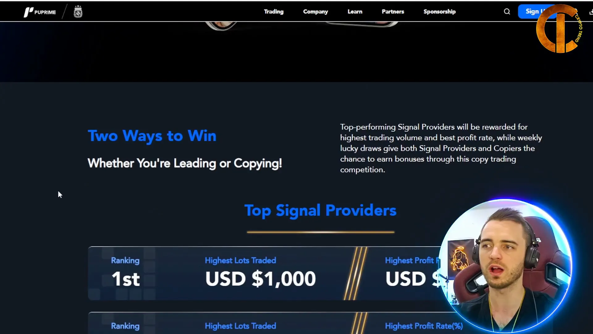 PU Prime contest leaderboard and prize details