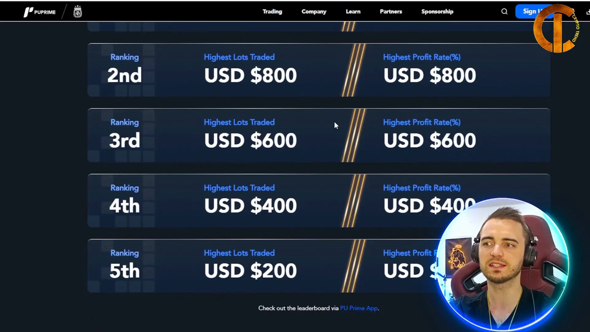 PU Prime copy trading contest leaderboard and prizes