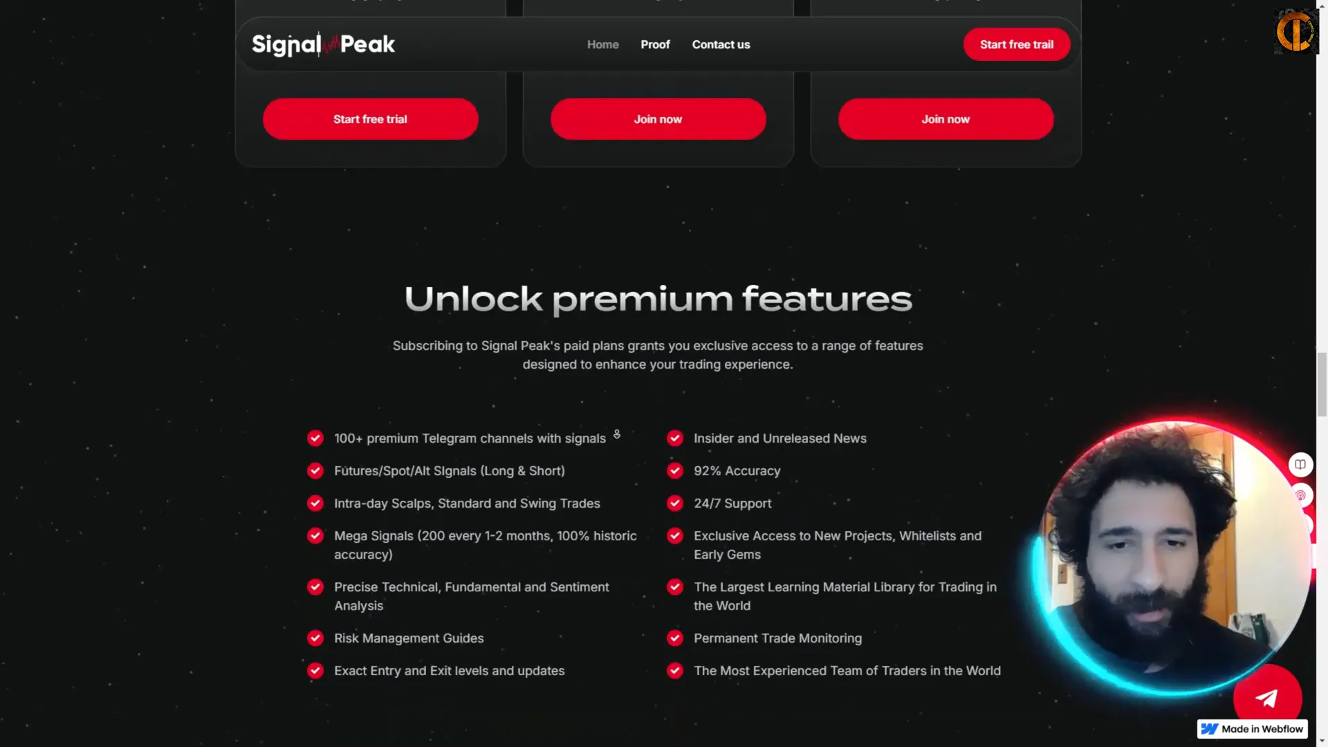 SignalPeak Features