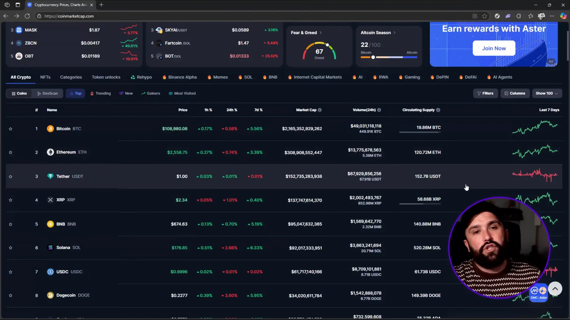 List of cryptocurrencies with their percentage gains over the past week
