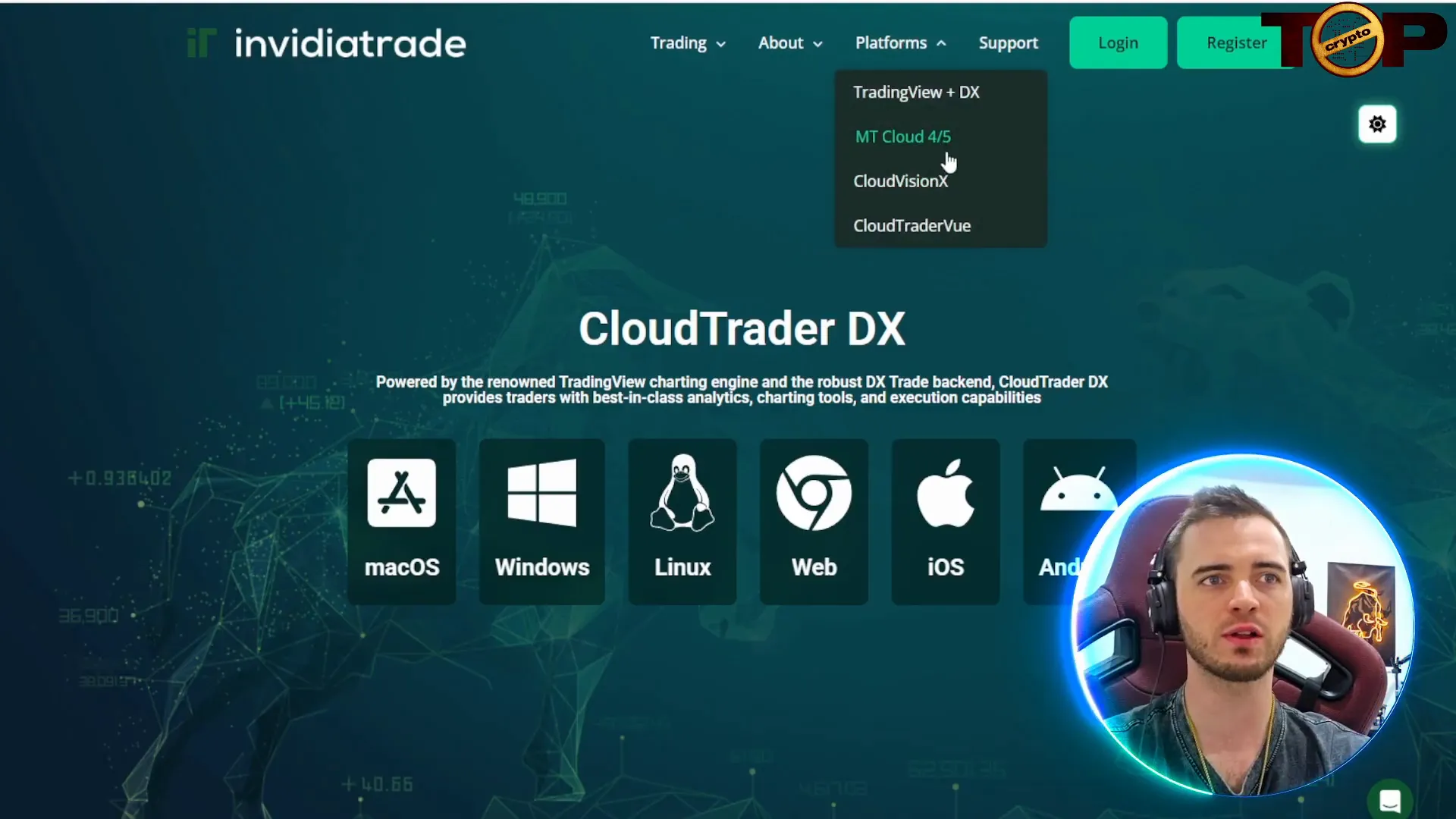 Invidia Trade platform showing TradingView and MetaTrader options