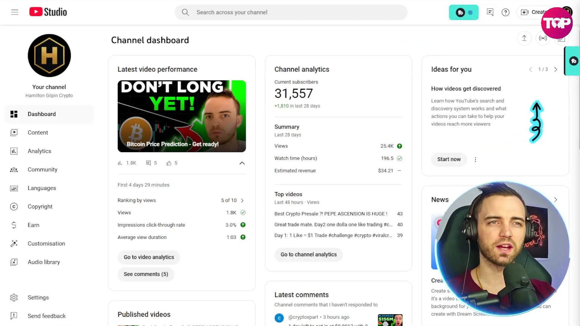 YouTube channel dashboard showing subscriber count and analytics