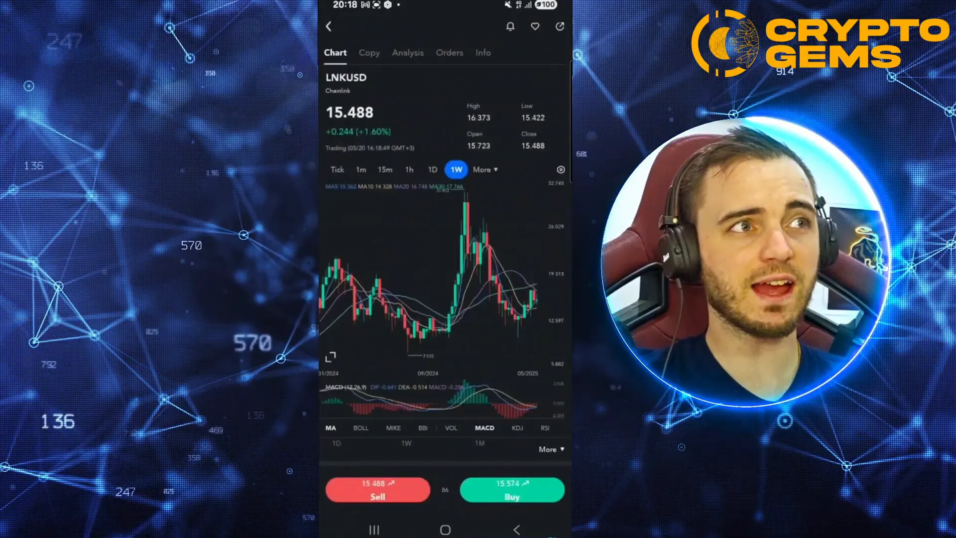 Trading Chainlink LINK on PU Prime platform