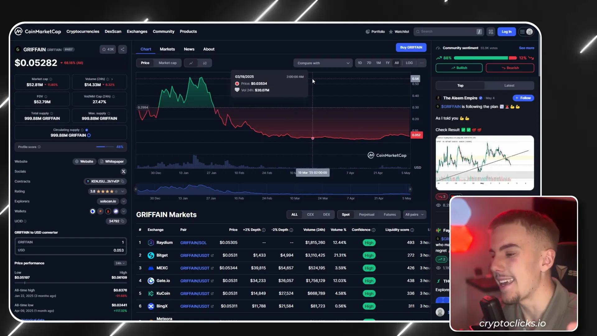 Griffin token price chart and market cap overview